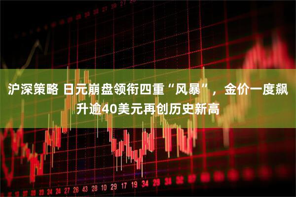 沪深策略 日元崩盘领衔四重“风暴”，金价一度飙升逾40美元再创历史新高