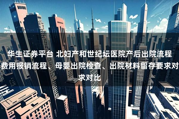 华生证券平台 北妇产和世纪坛医院产后出院流程：费用报销流程、母婴出院检查、出院材料留存要求对比